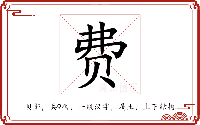 费